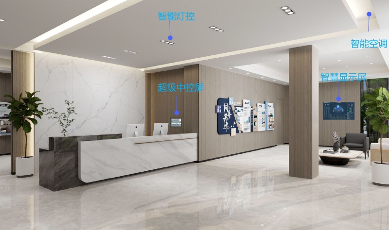 物联网智慧办公系统